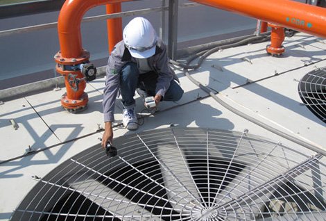 Analisis Performa (CTI Standard) 1