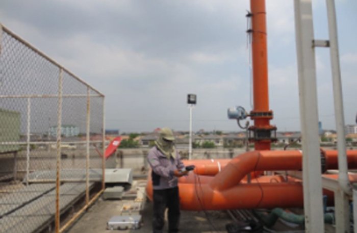 flow rate measurement service